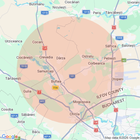 Buftea, Bucuresti